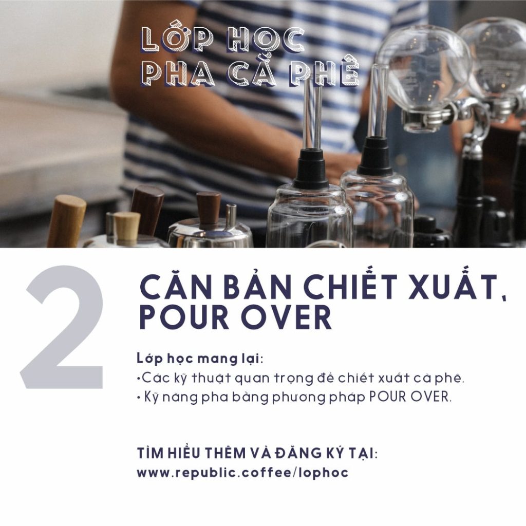 Viet-Nam-Coffee-Repulic